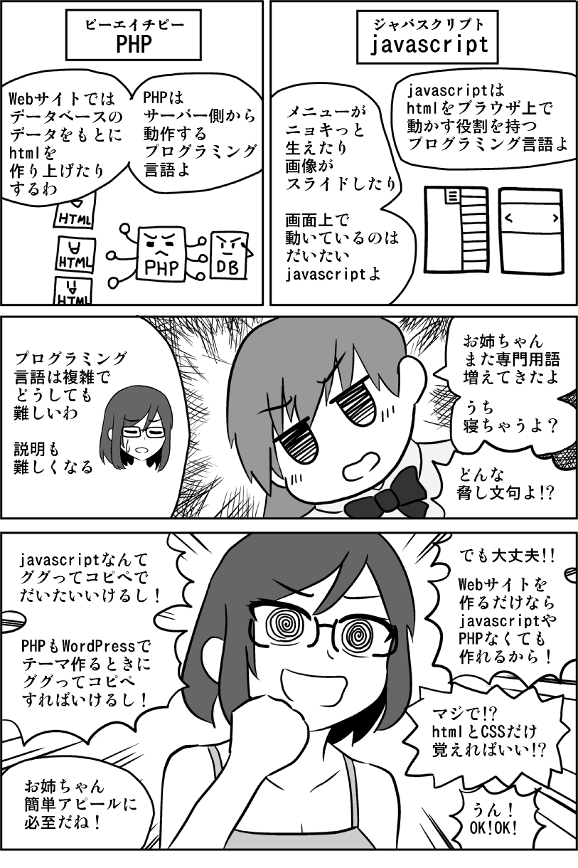 html・CSS・javascript・PHPとは何か簡単にわかりやすく説明